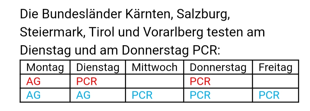 aktuellemaßnahmen